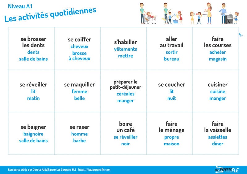 jouer et pratiquer le vocabulaire des activités quotidiennes