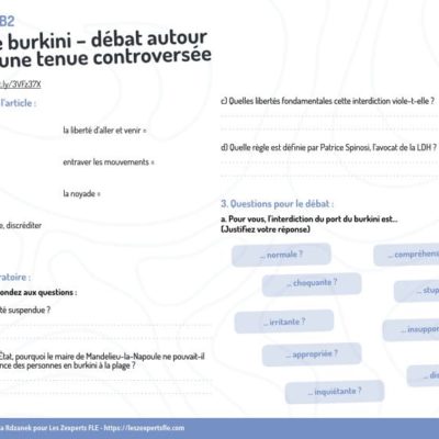 Le burkini - débat autour d'une mode controversée