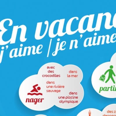 Poster vocabulaire vacances FLE