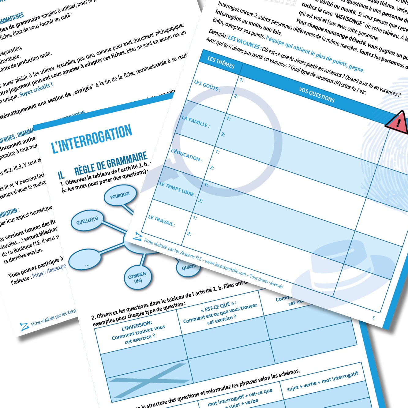 Fiche de grammaire FLE : L'interrogation A1 – Image 3