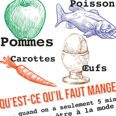 Produit poster alimentation