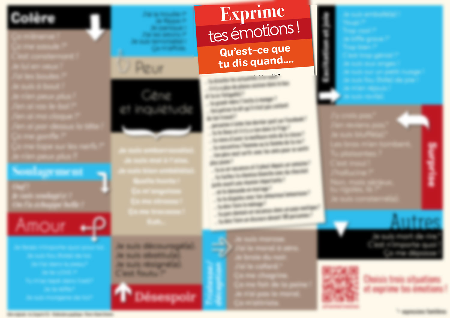 Poster de vocabulaire : exprime tes émotions ! – Image 3