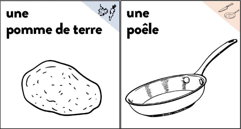 À table ! Le jeu du vocabulaire de la cuisine – Image 3