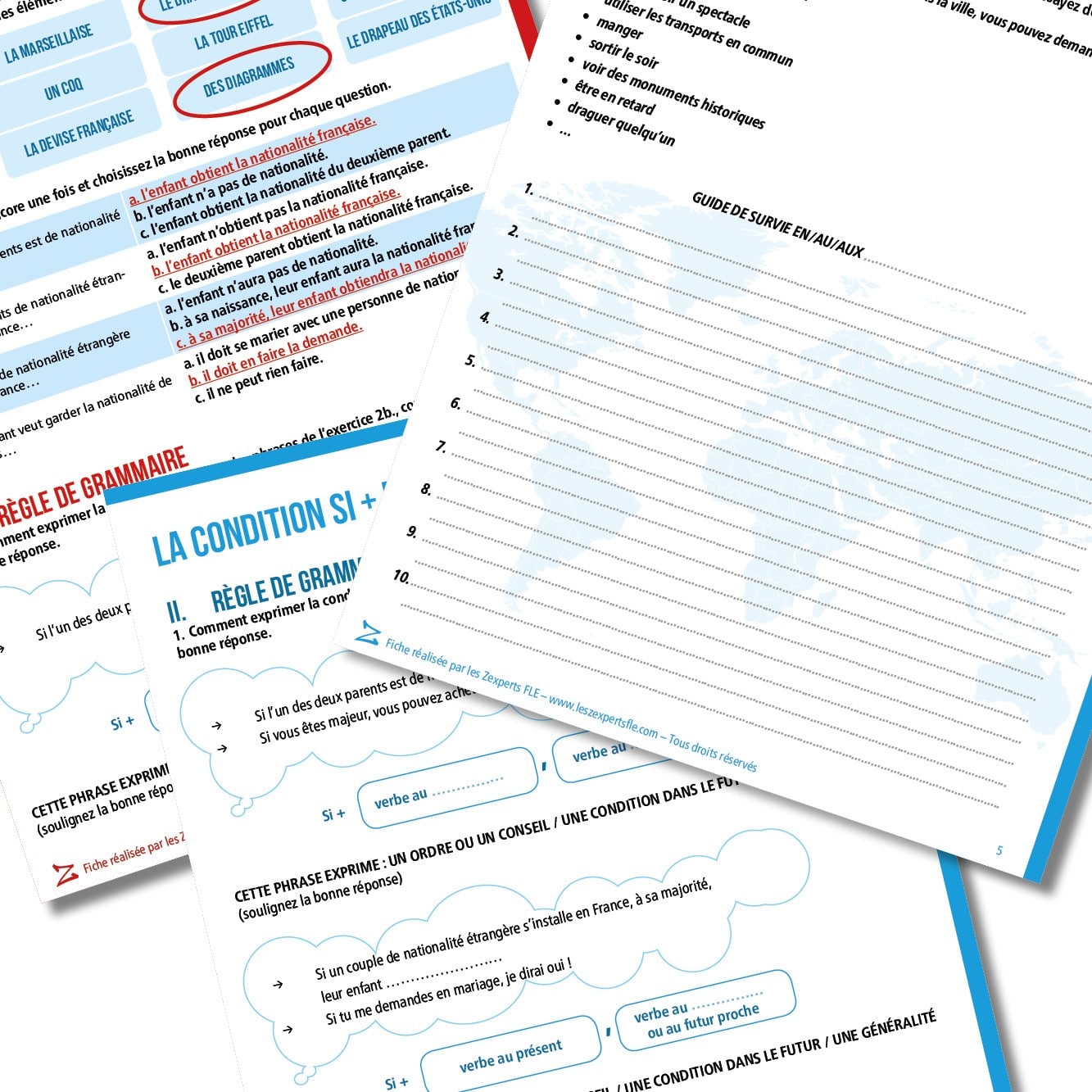 Fiche de grammaire FLE : la condition si + présent A2 – Image 3