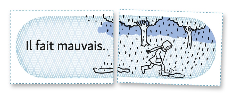 Pack météo A1-B2 – Image 3