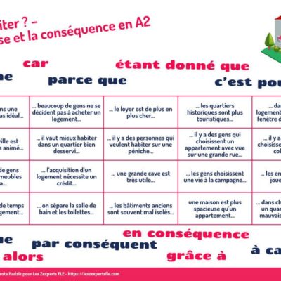 cause conséquence grammaire FLE