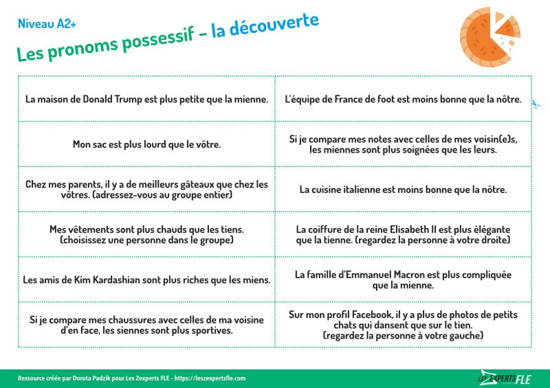 activités pour introduire et pratiquer les pronoms possessifs FLE