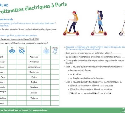 débat A1 FLE