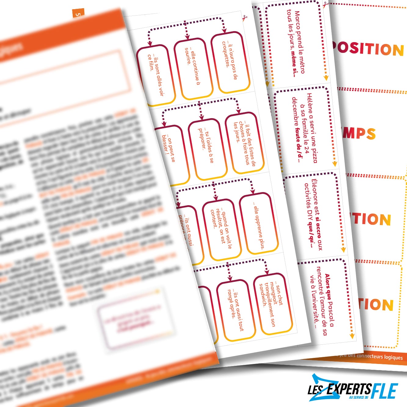 Connecteurs logiques grammaire FLE