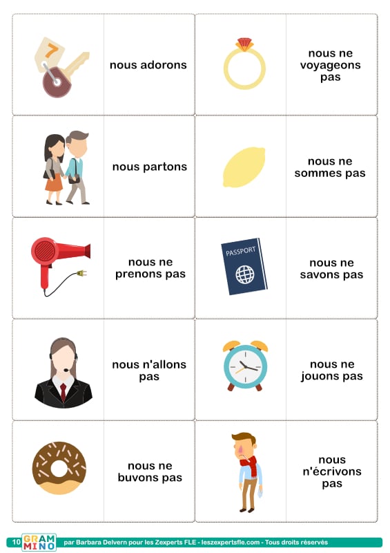 jeu grammaire syntaxe A1