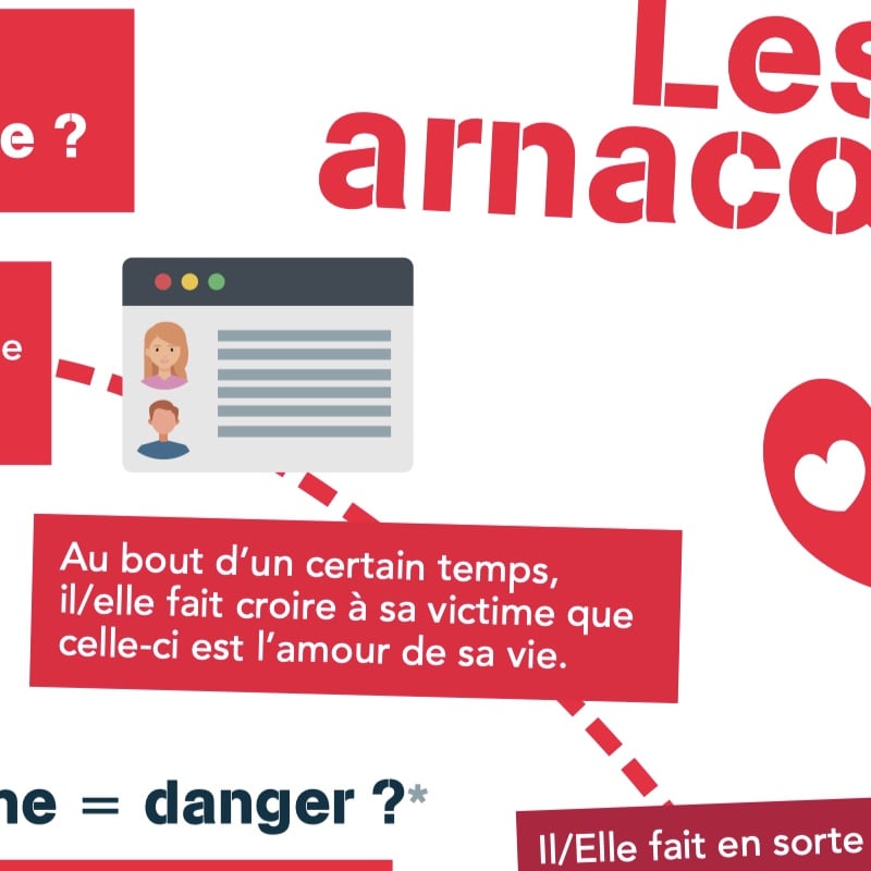 Zinfographie pack 1