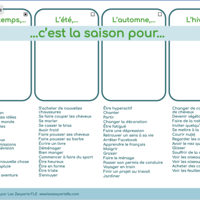 Parler des quatre saisons avec les A1