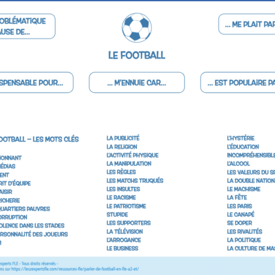activité FLE carte mentale vocabulaire football sport