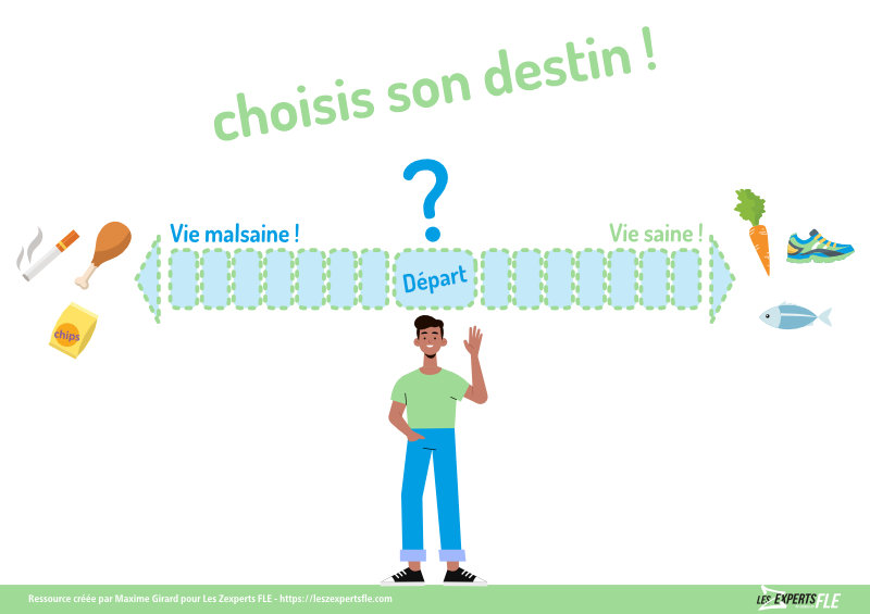 Choisis son destin impératif au niveau A1