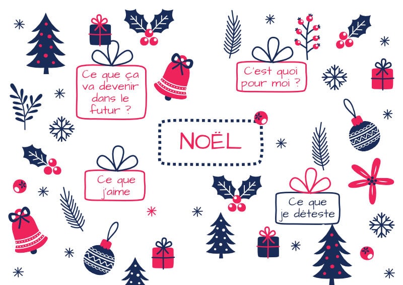 Un sujet de conversation Noël A2 en vidéo !
