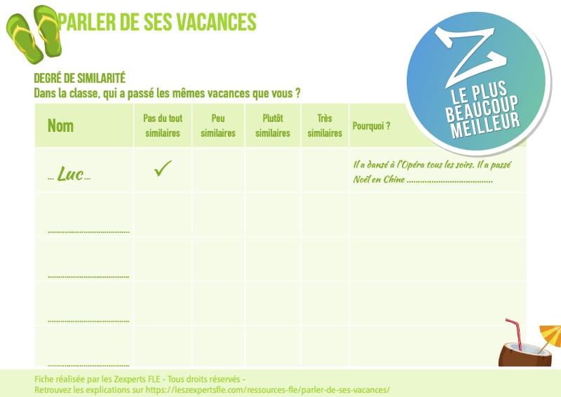 Parler de ses vacances