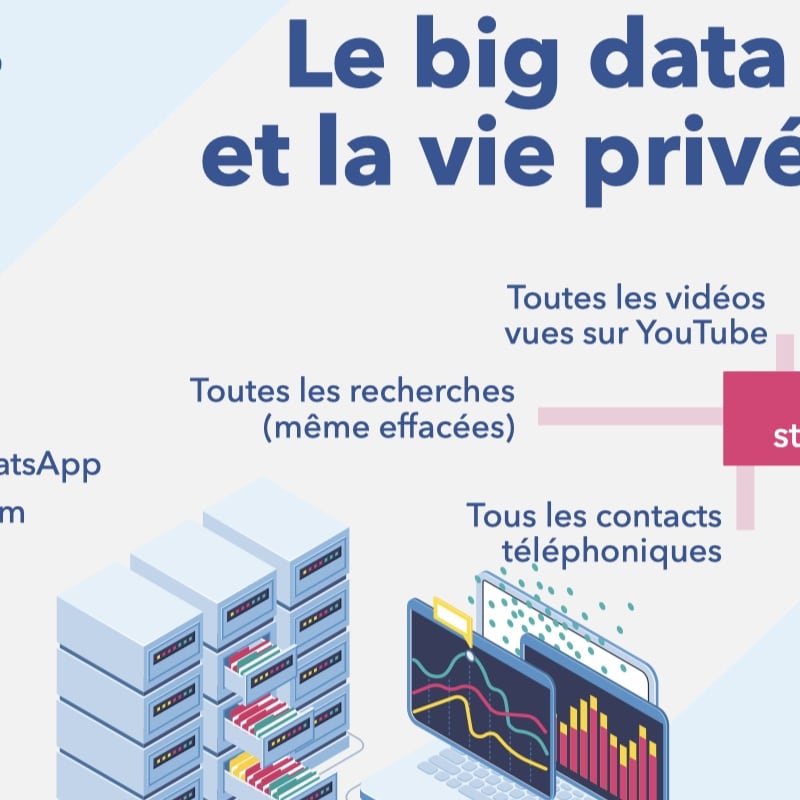 Zinfographie pack 5