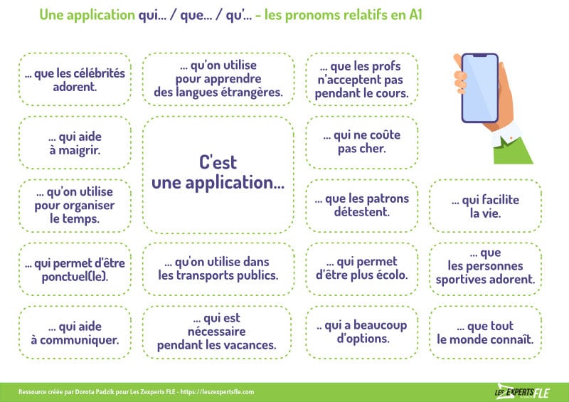 applications smartphone FLE