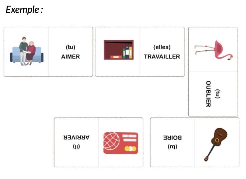Jeu Conjugaison présent A1 FLE
