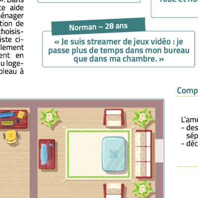 vocafiche fiche vocabulaire FLE logement A2