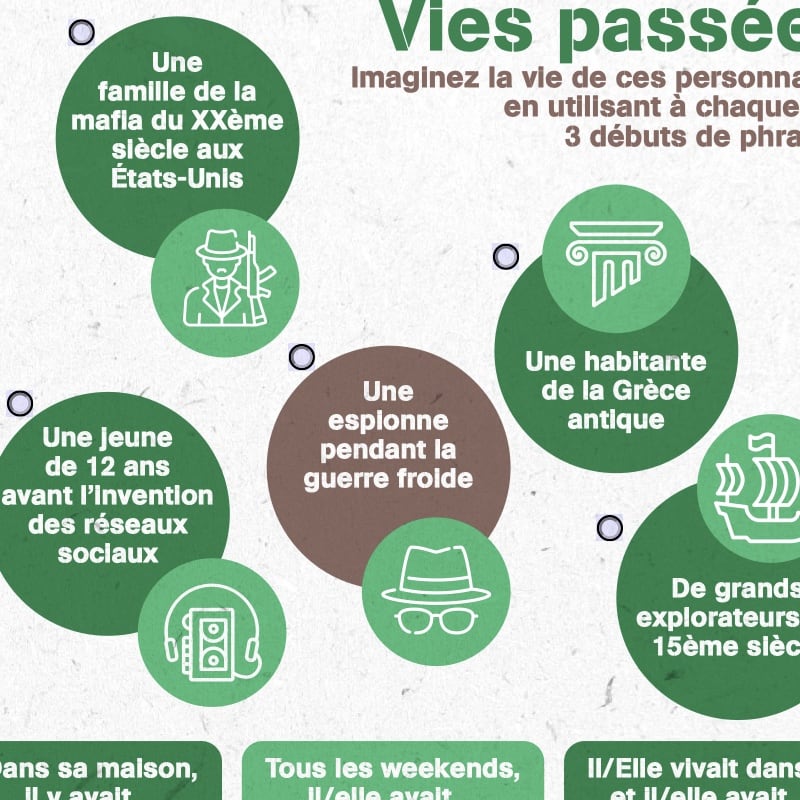 activité imparfait FLE
