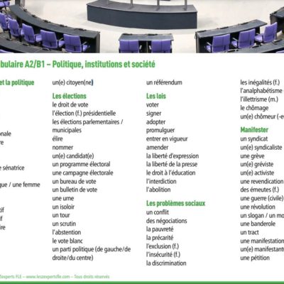 Liste de vocabulaire FLE - la politique et les institutions