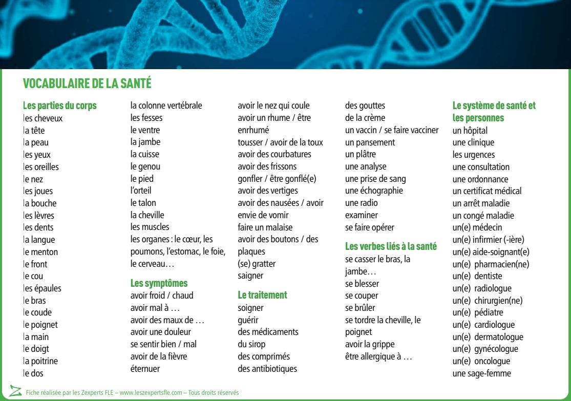 Liste de vocabulaire FLE - la santé