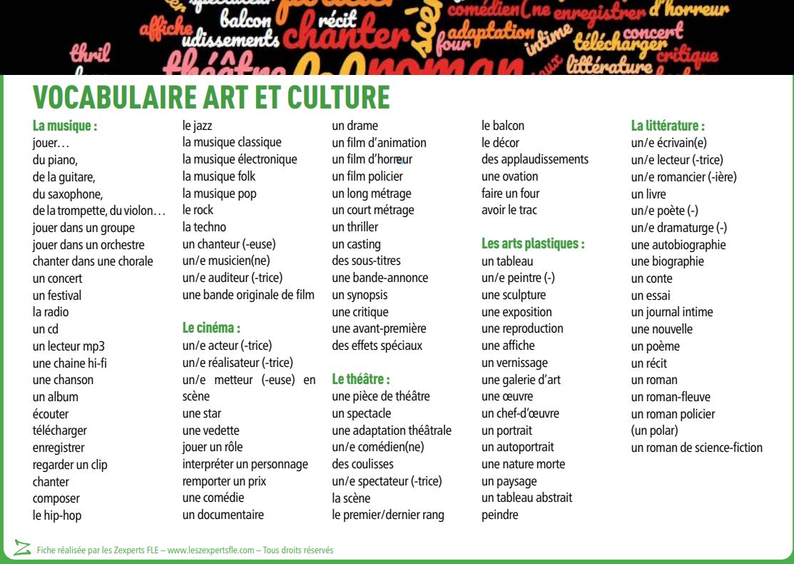 liste vocabulaire art FLE
