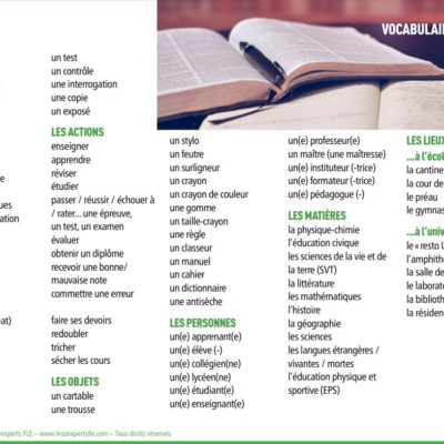 Liste de vocabulaire FLE - l'école