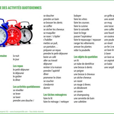 Liste de vocabulaire FLE - les activités quotidiennes