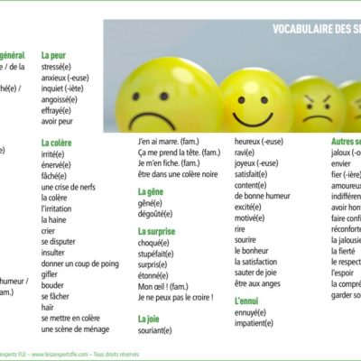 Liste des sentiments FLE