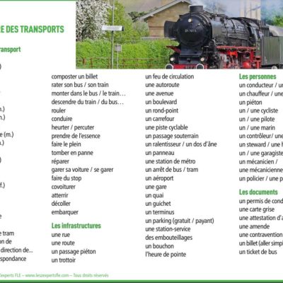 Liste de vocabulaire FLE - les transports