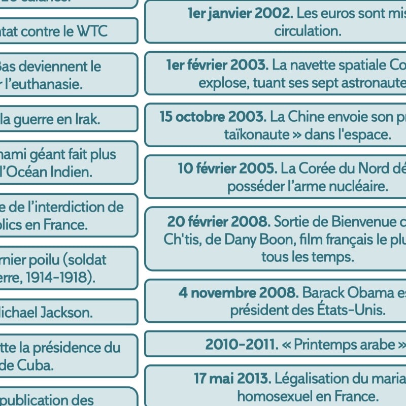 ex-histoire-conversation2