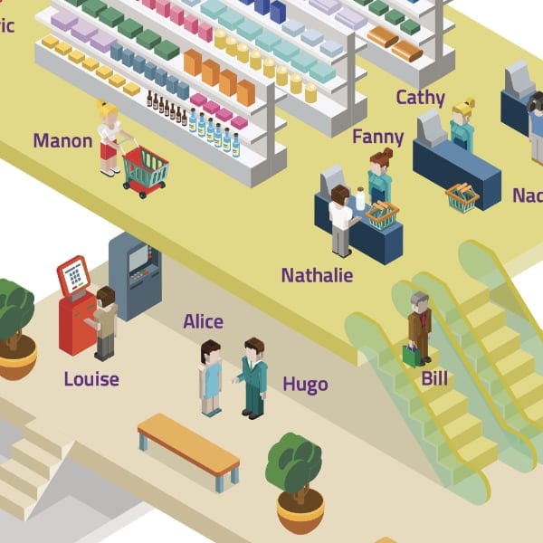 Miniz prépositions de lieu FLE A1