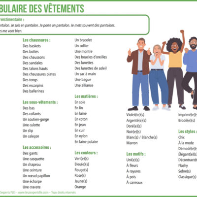 Liste de vocabulaire FLE - les vêtements