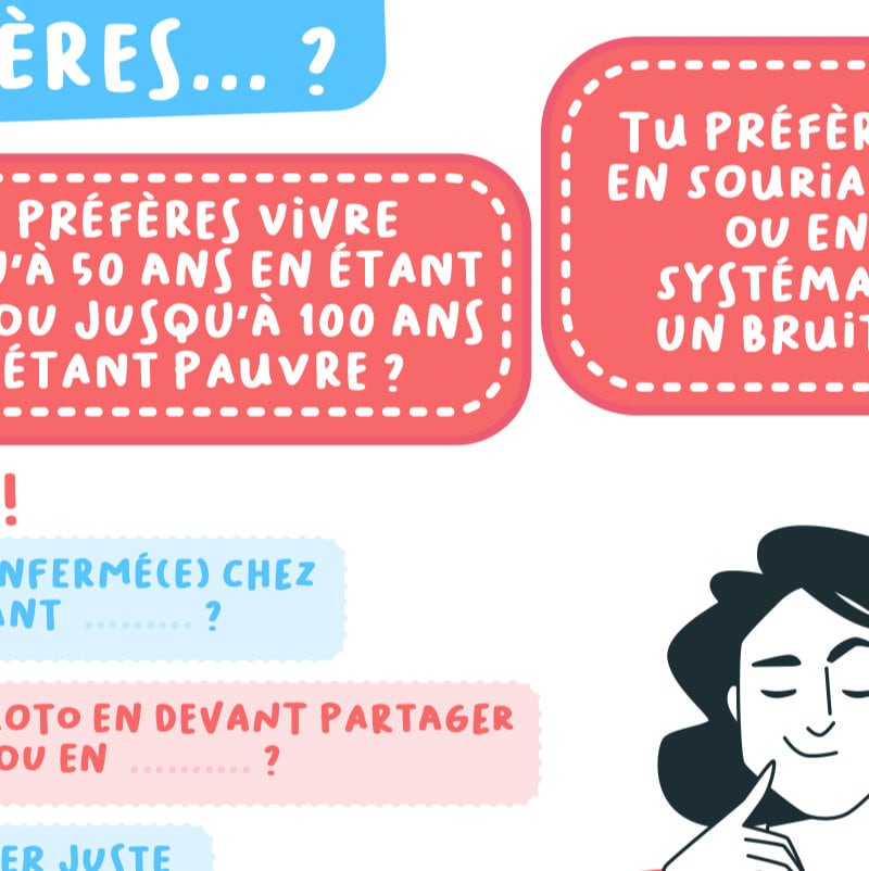 1,2,3 activité gérondif FLE