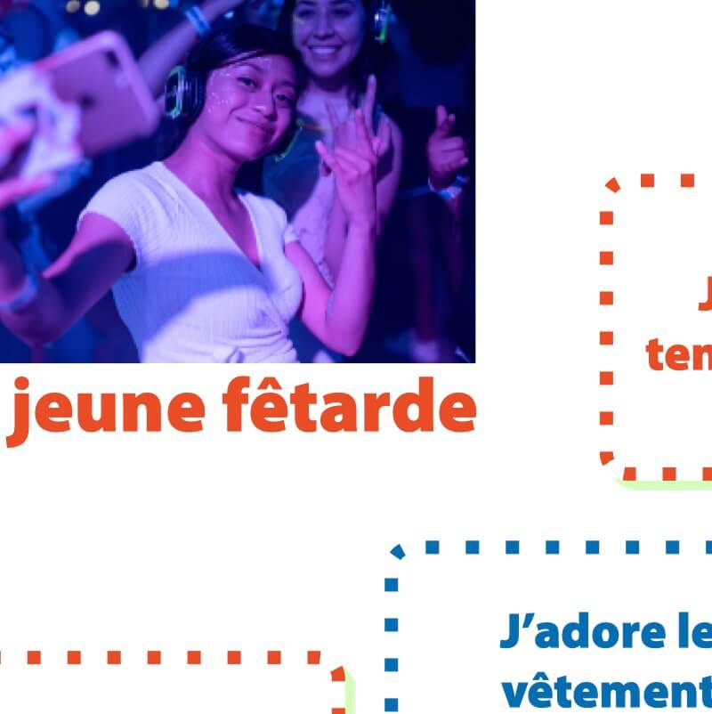 Miniz vocabulaire vêtements FLE A1-A2