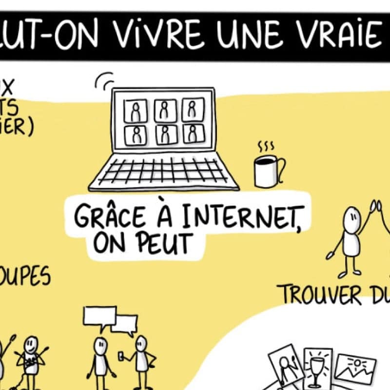 Argumentation : Sketchnotes sur les relations – Image 3