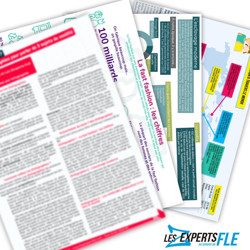 3 infographies FLE mode esclavage éducation A1-A2