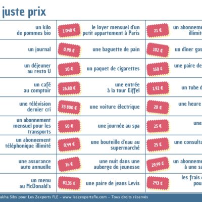 jeu utiliser les nombres A1 A2 FLE