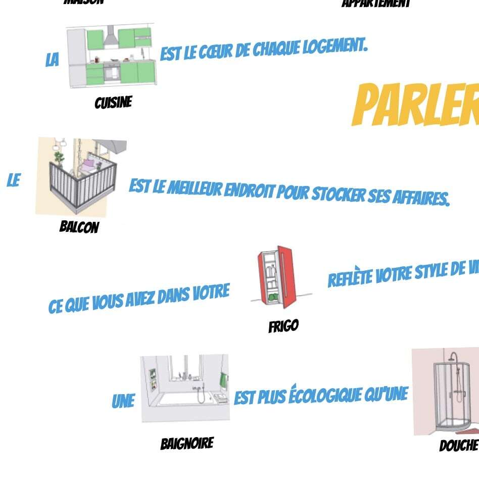 imagier FLE logement A2