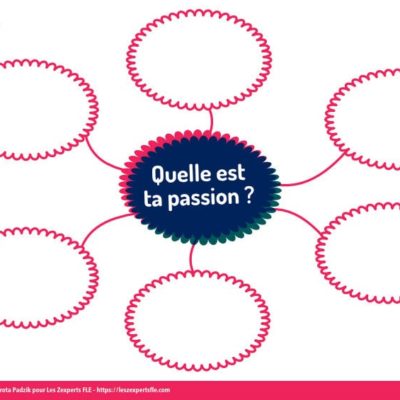 parler des passions en FLE