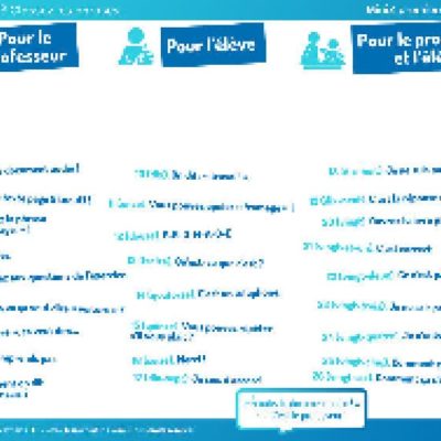 Activité pour débutants 10/35 : découvrir les phrases pour communiquer en classe