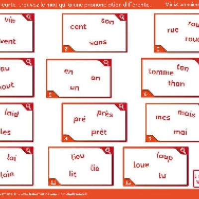 Activité pour débutants 14/35 : réviser les règles de phonétique