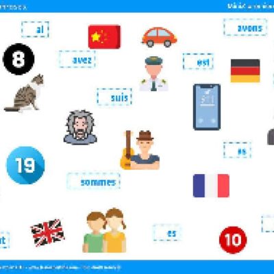 Activité pour débutants 24/35 : utiliser être et avoir