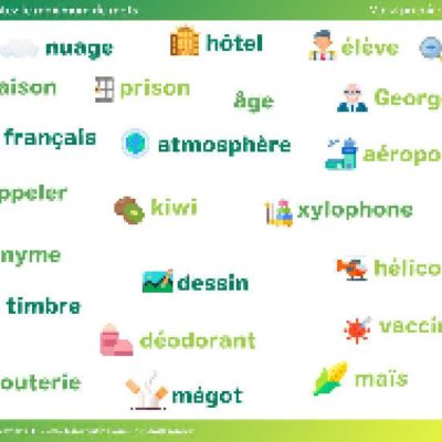 Activité pour débutants 8/35 : épeler