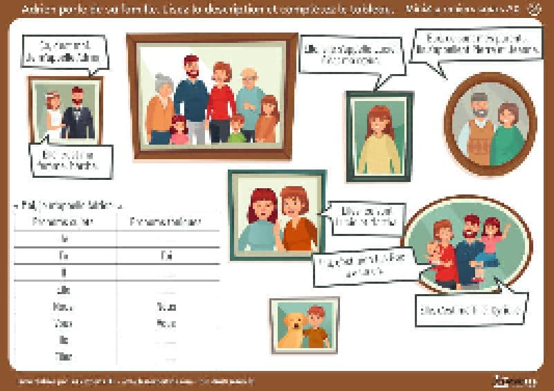 Activité pour débutants 26/35 : découvrir les pronoms toniques