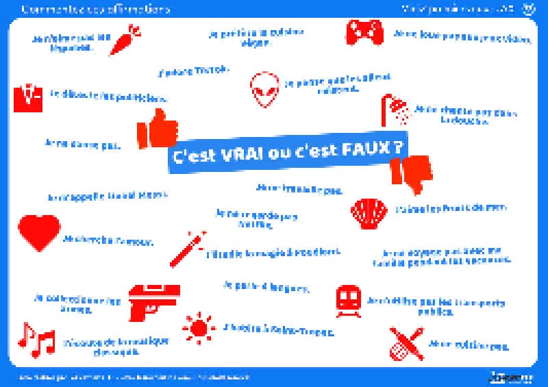 Activité pour débutants 33/35 : pratiquer la négation
