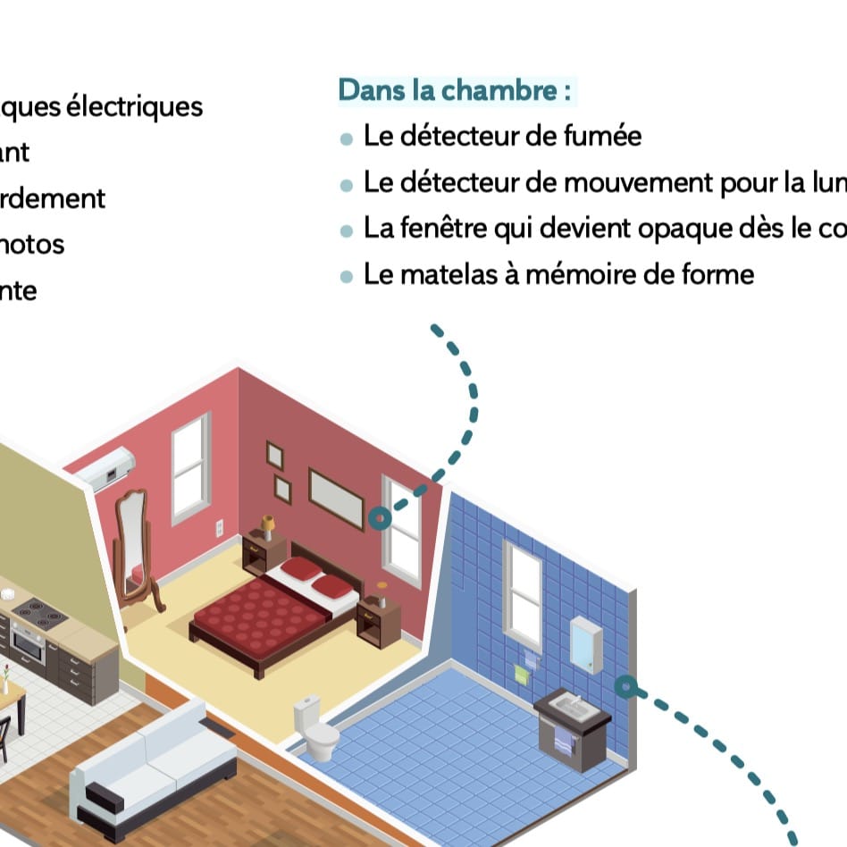 Pack de conversation : science et technologie – Image 4