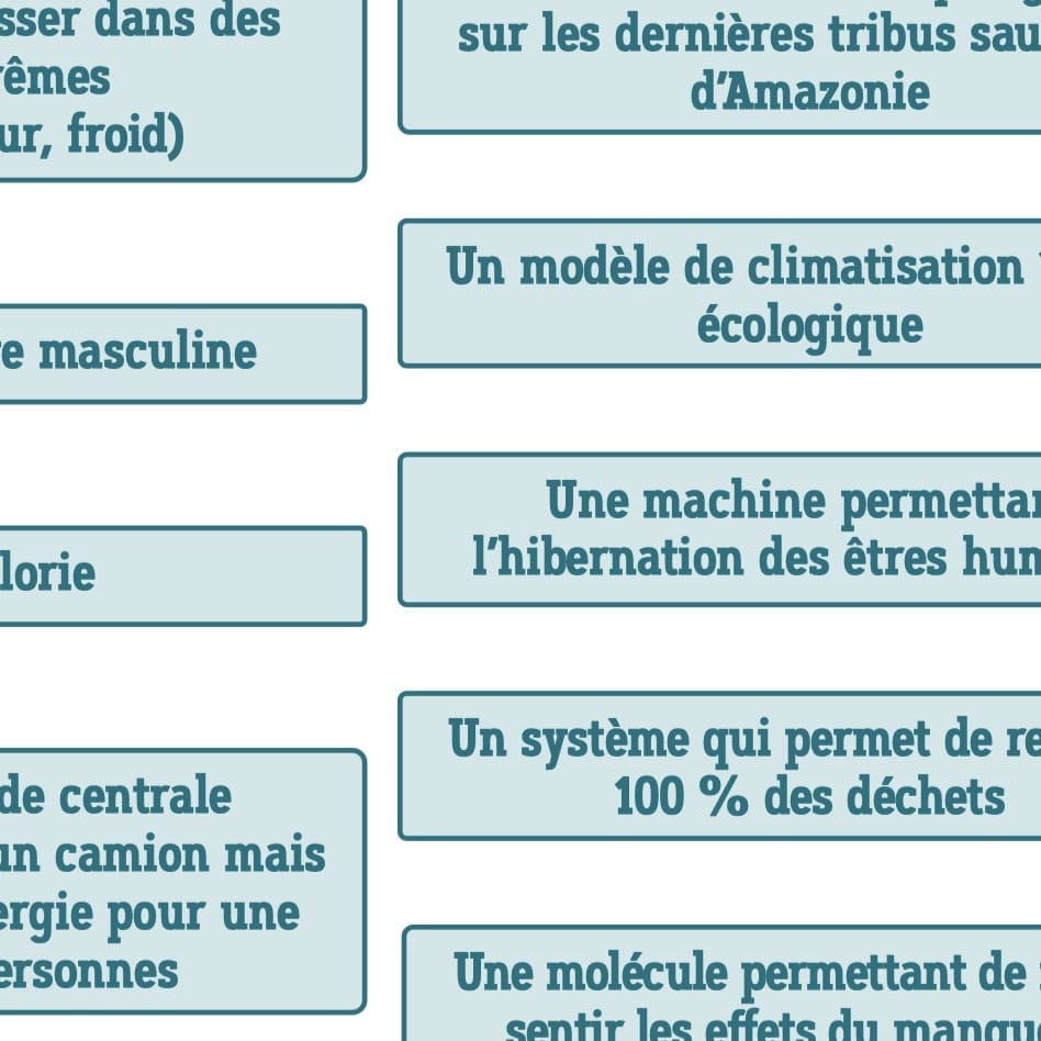 Pack de conversation : science et technologie – Image 5